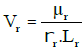 Dimensional Analysis | Civil Engineering SSC JE (Technical) - Civil Engineering (CE)