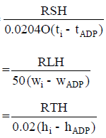 Properties of Moist Air | Mechanical Engineering SSC JE (Technical)
