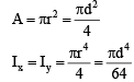 Deflection of Beams | Civil Engineering SSC JE (Technical) - Civil Engineering (CE)