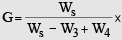 Properties of Soils - 1 | Civil Engineering SSC JE (Technical) - Civil Engineering (CE)