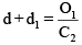 Method of Curve Range | Civil Engineering SSC JE (Technical) - Civil Engineering (CE)