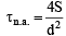 Shear Stresses in Beams | Civil Engineering SSC JE (Technical) - Civil Engineering (CE)