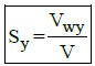 Well Hydraulics | Civil Engineering SSC JE (Technical) - Civil Engineering (CE)