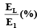Open Channel Flow | Mechanical Engineering SSC JE (Technical)