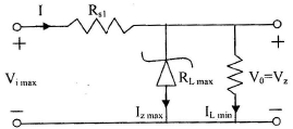 P-N Junction Diode - 2 | Electrical Engineering SSC JE (Technical) - Electrical Engineering (EE)