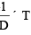 Hydrographs | Civil Engineering SSC JE (Technical) - Civil Engineering (CE)