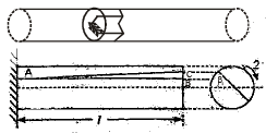 Torsion of Shafts | Mechanical Engineering SSC JE (Technical)