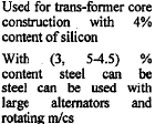 Electrical Materials | Electrical Engineering SSC JE (Technical) - Electrical Engineering (EE)