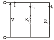 Circuit Elements & Signal Waveform | Electrical Engineering SSC JE (Technical) - Electrical Engineering (EE)
