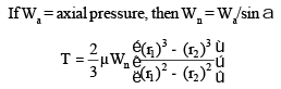 Clutches | Mechanical Engineering SSC JE (Technical)