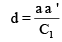 Method of Curve Range | Civil Engineering SSC JE (Technical) - Civil Engineering (CE)