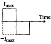 Alternating Current Circuit | Electrical Engineering SSC JE (Technical) - Electrical Engineering (EE)