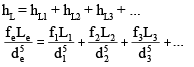 Flow Through Pipes | Mechanical Engineering SSC JE (Technical)