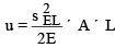 Properties of Metals, Stress-Strain & Elastic Constants - 2 | Civil Engineering SSC JE (Technical) - Civil Engineering (CE)