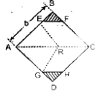 Bending Stresses in Beams | Mechanical Engineering SSC JE (Technical)