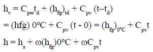 Properties of Moist Air | Mechanical Engineering SSC JE (Technical)