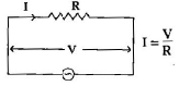 Alternating Current Circuit | Electrical Engineering SSC JE (Technical) - Electrical Engineering (EE)