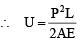 Properties of Metals, Stress-Strain & Elastic Constants - 2 | Civil Engineering SSC JE (Technical) - Civil Engineering (CE)