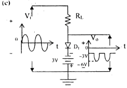 P-N Junction Diode - 2 | Electrical Engineering SSC JE (Technical) - Electrical Engineering (EE)