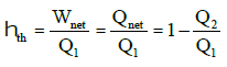 Second Law of Thermodynamics | Mechanical Engineering SSC JE (Technical)