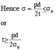Thin & Thick Cylinders | Civil Engineering SSC JE (Technical) - Civil Engineering (CE)