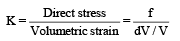 Simple Stresses in Machine Parts | Mechanical Engineering SSC JE (Technical)