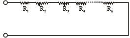 Circuit Elements & Signal Waveform | Electrical Engineering SSC JE (Technical) - Electrical Engineering (EE)