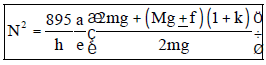 Governors | Mechanical Engineering SSC JE (Technical)