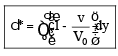 Boundary Layer Theory | Civil Engineering SSC JE (Technical) - Civil Engineering (CE)