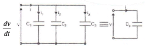 Circuit Elements & Signal Waveform | Electrical Engineering SSC JE (Technical) - Electrical Engineering (EE)