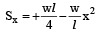 Shear Force & Bending Moment | Civil Engineering SSC JE (Technical) - Civil Engineering (CE)