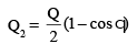 Impulse of Jets | Mechanical Engineering SSC JE (Technical)