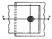 Riveted Joints | Mechanical Engineering SSC JE (Technical)