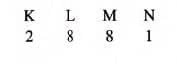 Atomic Structure and Chemical Bonding Chapter Notes | Chemistry for SSS 1