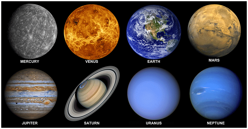 Stars and the Solar System Class 8 Notes Science