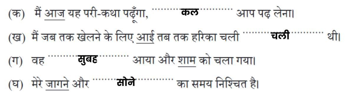 किरन NCERT Solutions | Hindi Class 5 वीणा - New NCERT