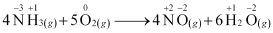 NCERT Solutions Class 11 Chemistry Chapter 7 - Redox Reactions
