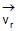 Kinematics, Chapter Notes, Class 11, Physics (IIT-JEE & AIPMT)