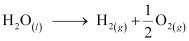 NCERT Solutions Class 11 Chemistry - Hydrogen