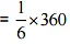 NCERT Solutions Integers (Part 2) | Extra Documents & Videos for Class 7