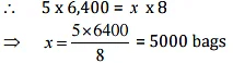 NCERT Solutions Integers (Part 2) | Extra Documents & Videos for Class 7