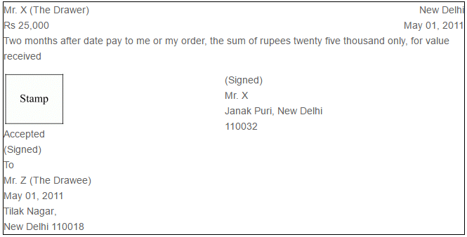 NCERT Solution - Chapter 8 : Bills of Exchange (Part - 1) - Class 11