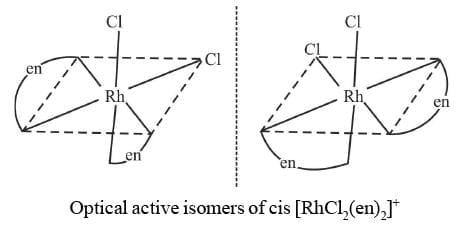 Stereo Isomerism