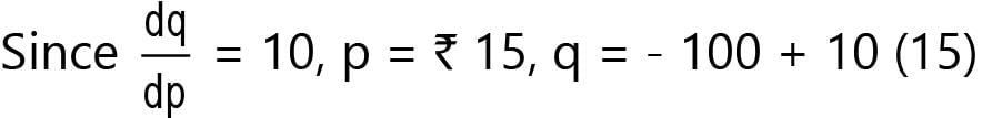 Unit 3: Supply Chapter Notes | Business Economics for CA Foundation