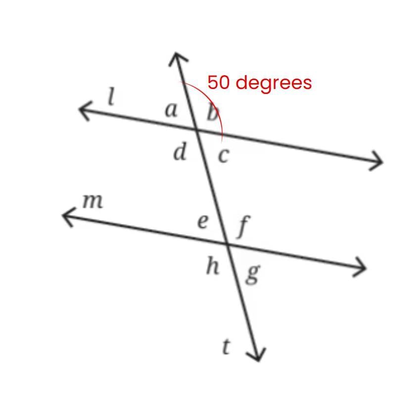 HOTS Question Answers: Parallel and Intersecting Lines | Mathematics (Ganita Prakash) Class 7 - New NCERT