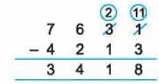 Important Questions with Solutions: We the Travellers—II | Mathematics (Maths Mela) Class 5 - New NCERT
