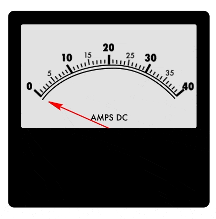 Ammeter