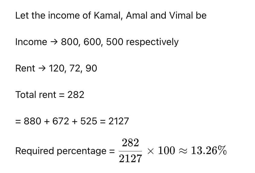 Ratio & Proportion CAT Previous Year Questions with Answer PDF