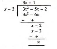 Remainder and Factor Theorems Chapter Notes | Mathematics Class 10 ICSE