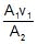 Chapter Notes, - Fluid Mechanics, Class 11, Physics (IIT-JEE & AIPMT)